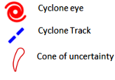 Cyclone track legend